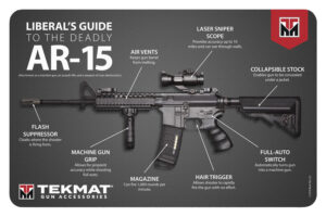 TekMat TEKR17AR15MEDIA Liberal's Guide To The AR-15 Cleaning Mat Multi-Color Rubber 11"x17" AR-15 Diagram